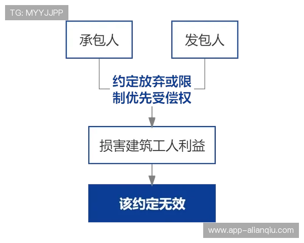 尊龙集团登录入口：常见问题与解决方案全面解析