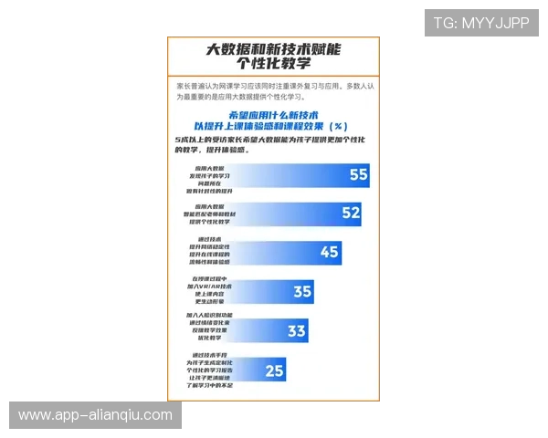 如何高效完成AG真人国际厅注册流程,避免常见错误和遗漏